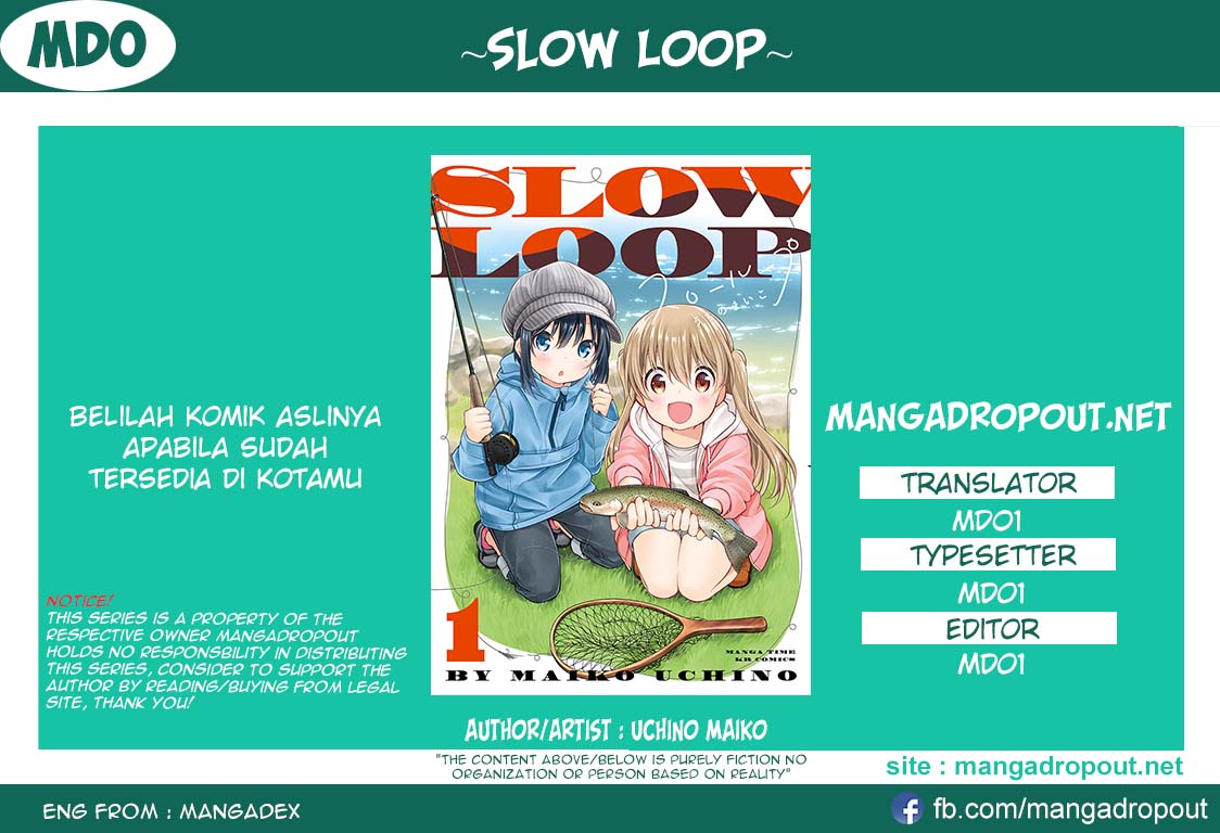 Slow Loop Chapter 01 Gambar 1